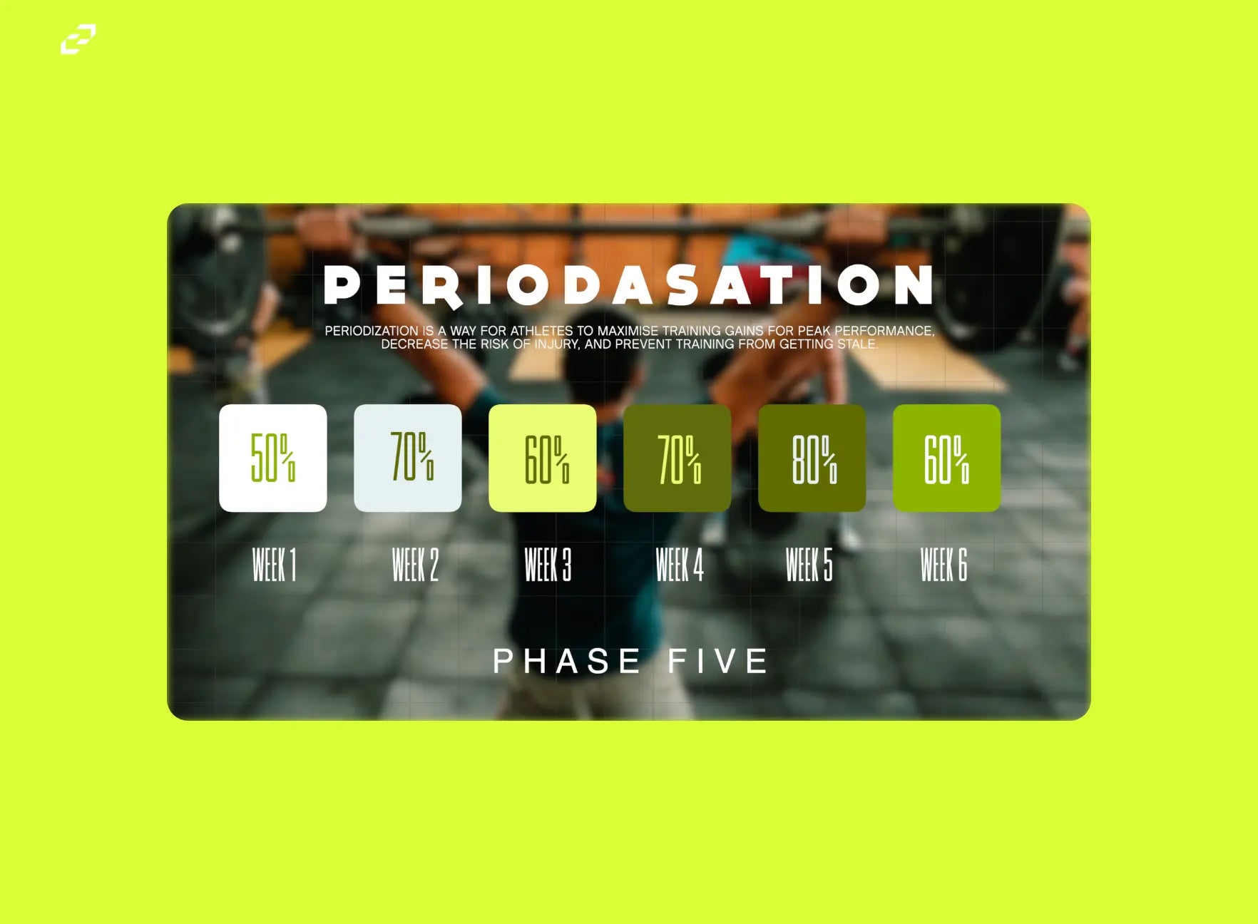 Final Cut Pro Animated Periodisation Training Template, Edutable Video Templates - CCreation Store