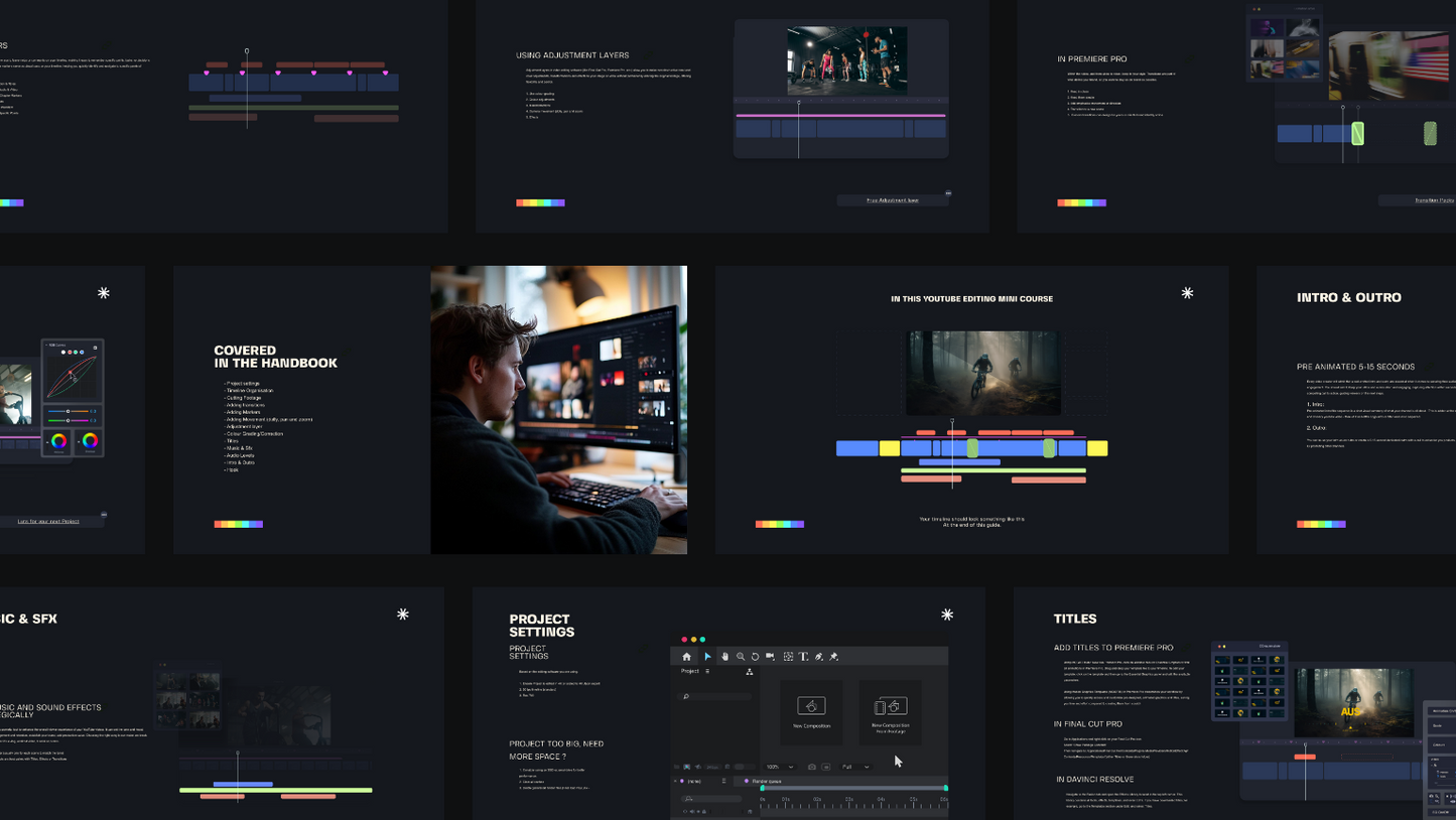 Youtube Video Editing Mini Courses For Beginners ccreation.store