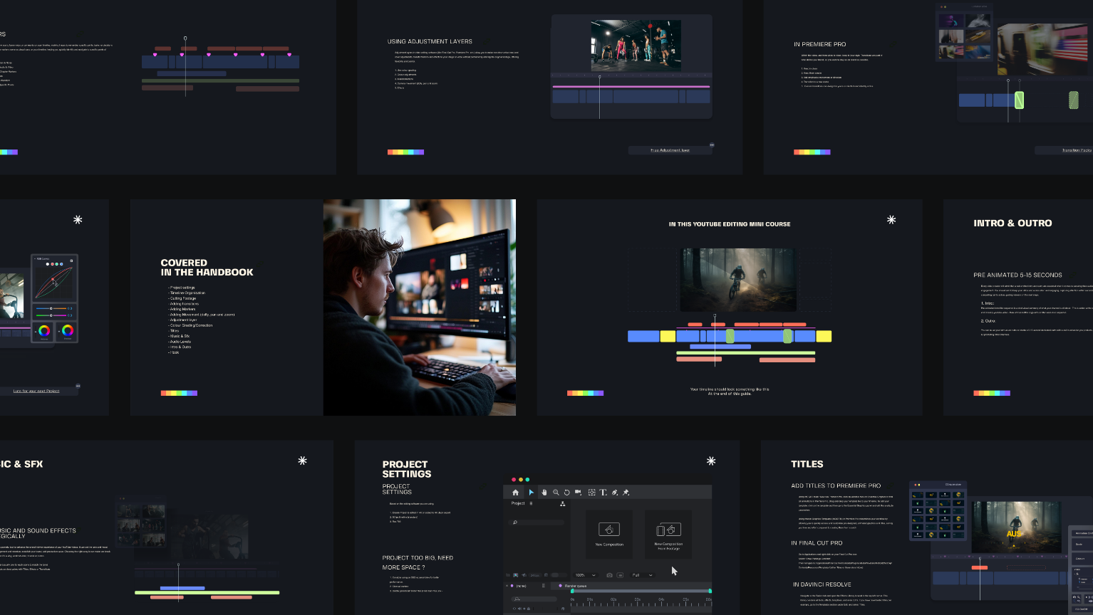 Youtube Video Editing Mini Courses For Beginners ccreation.store