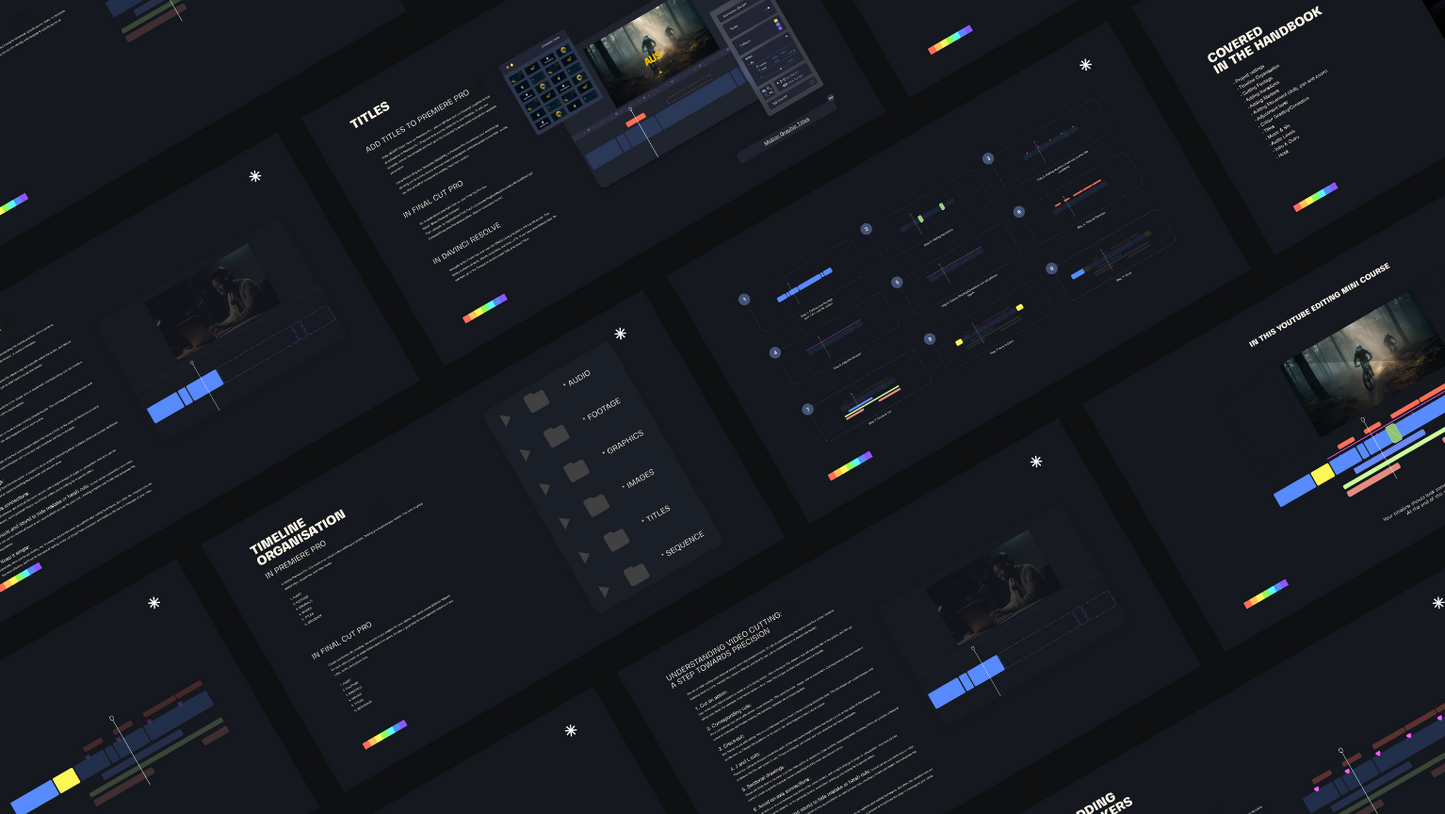 Youtube Video Editing Mini Courses For Beginners ccreation.store