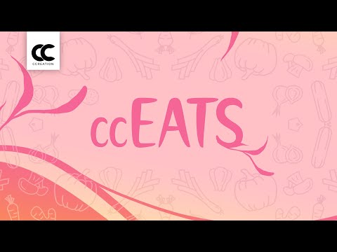 Final Cut Pro Food Templates