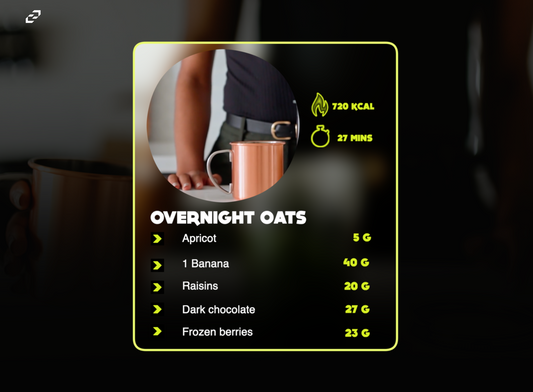 Infographic Recipe Templates for Final Cut Pro - Editable Fitness Templates - C Creation Store
