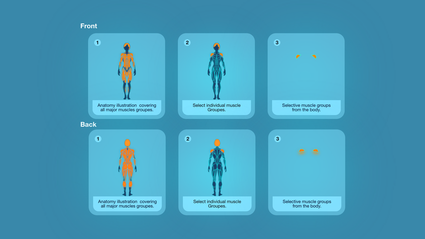 Gym Graphics V2 Female for CapCut ccreation.store