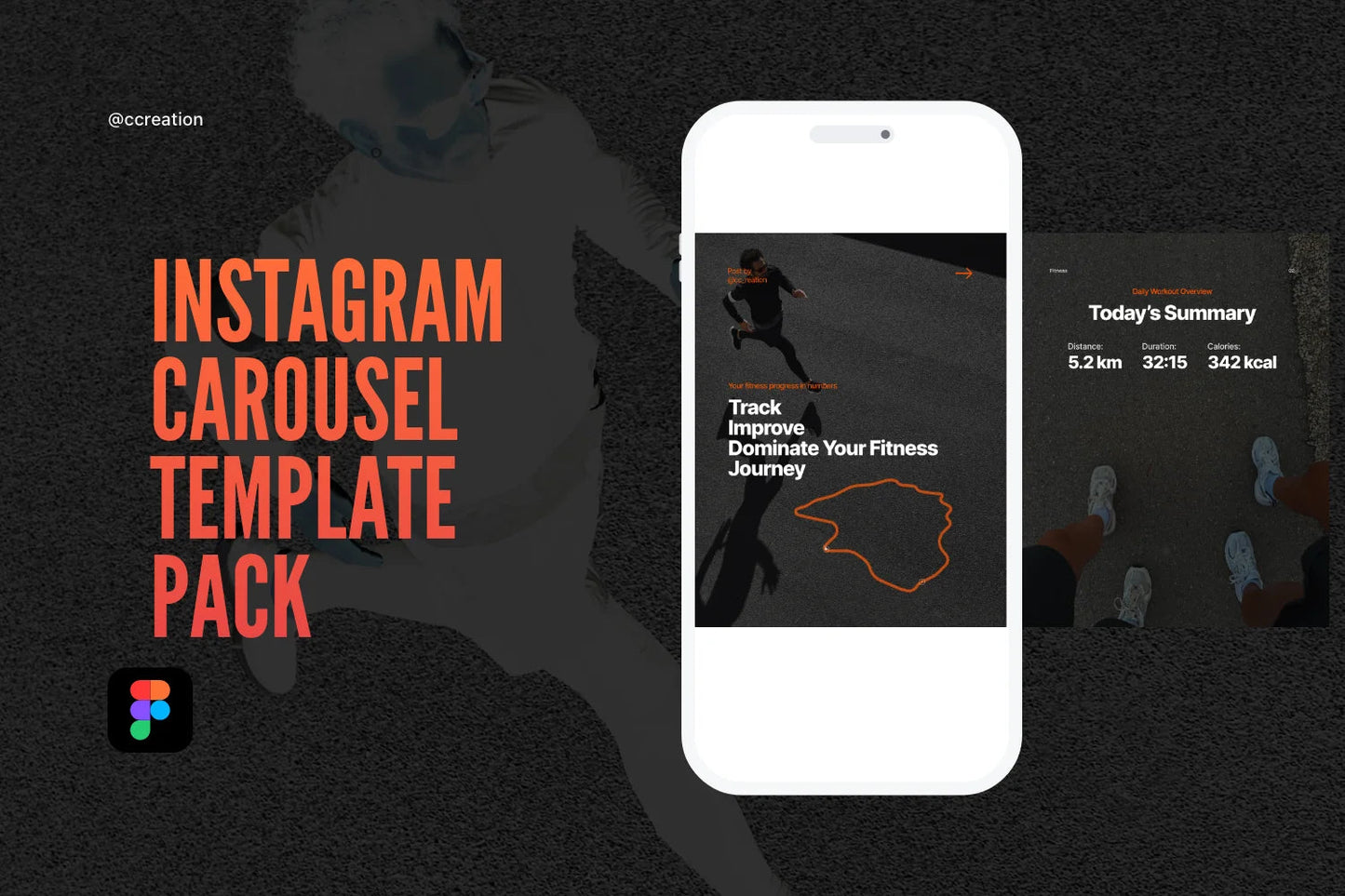 Instagram Carousel Figma Template Bundle – All Collections (Complete Carousel Pack) ccreation.store