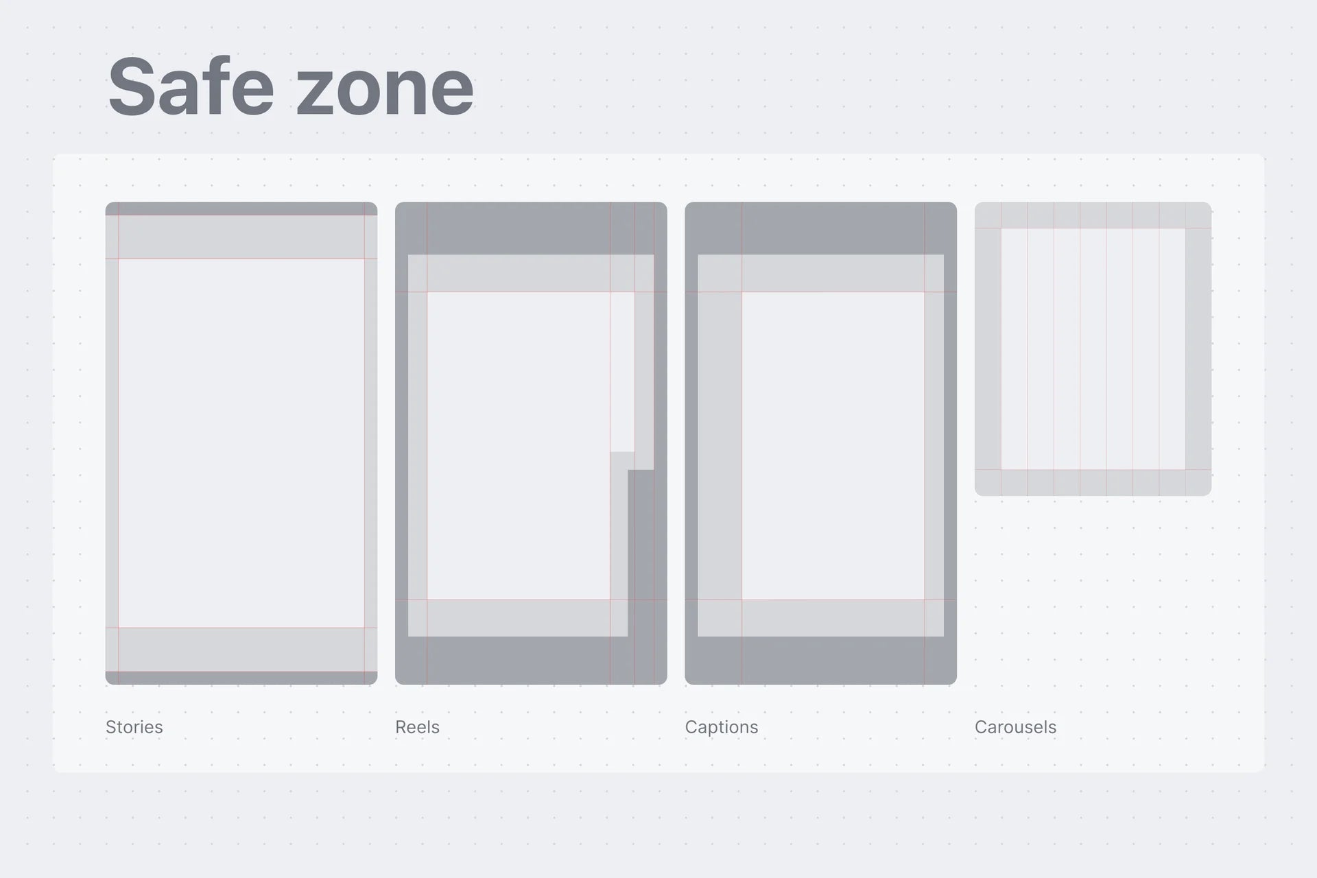 Safezone Overlay ccreation.store