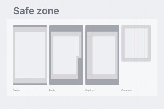 Safezone Overlay ccreation.store
