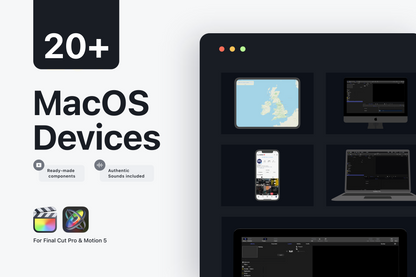 Device Animated Mockups - App Presentation ccreation.store