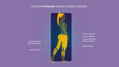 Exercise Graphics V4 Female Lower Body For Capcut ccreation.store