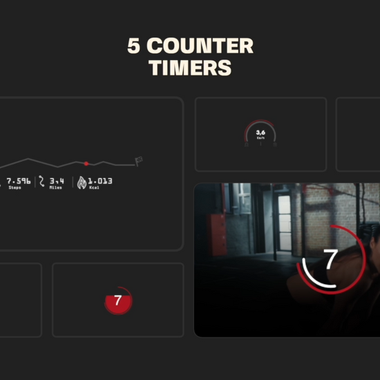 Counter Timer Toolkit - Premiere Pro Templates