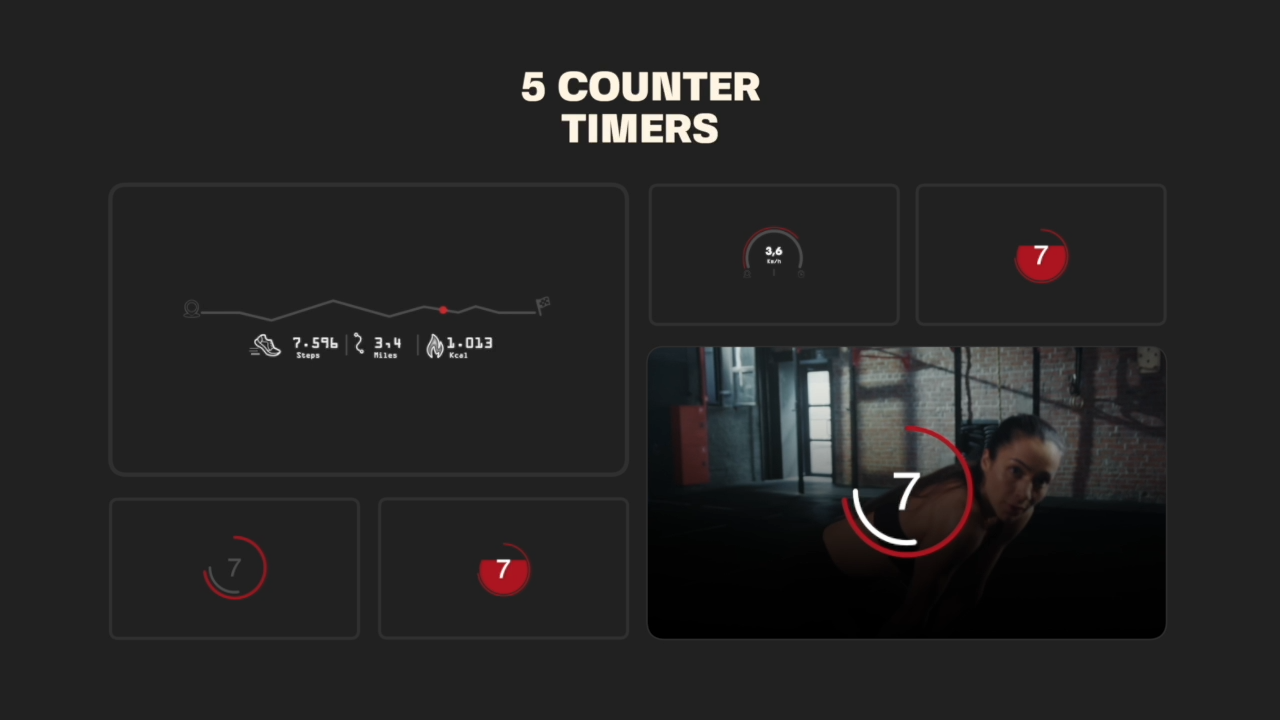 Counter Timer Toolkit - Premiere Pro Templates