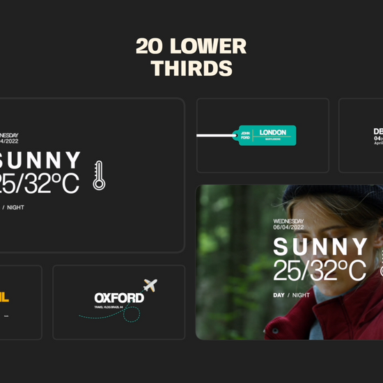 Travel Lower Thirds - final cut pro